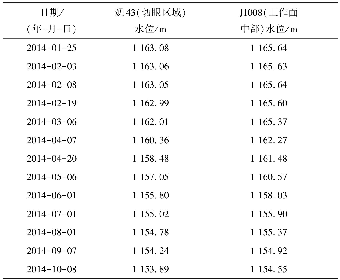 width=419,height=346,dpi=110