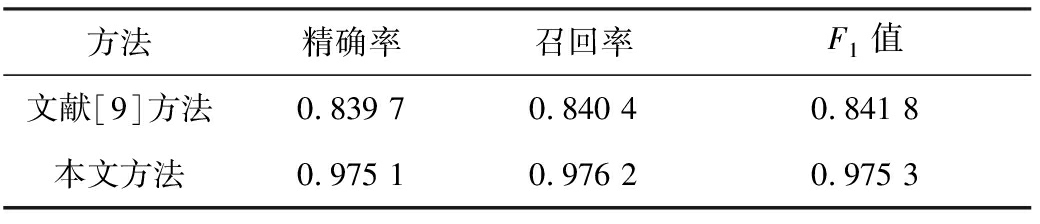 width=381,height=82,dpi=110