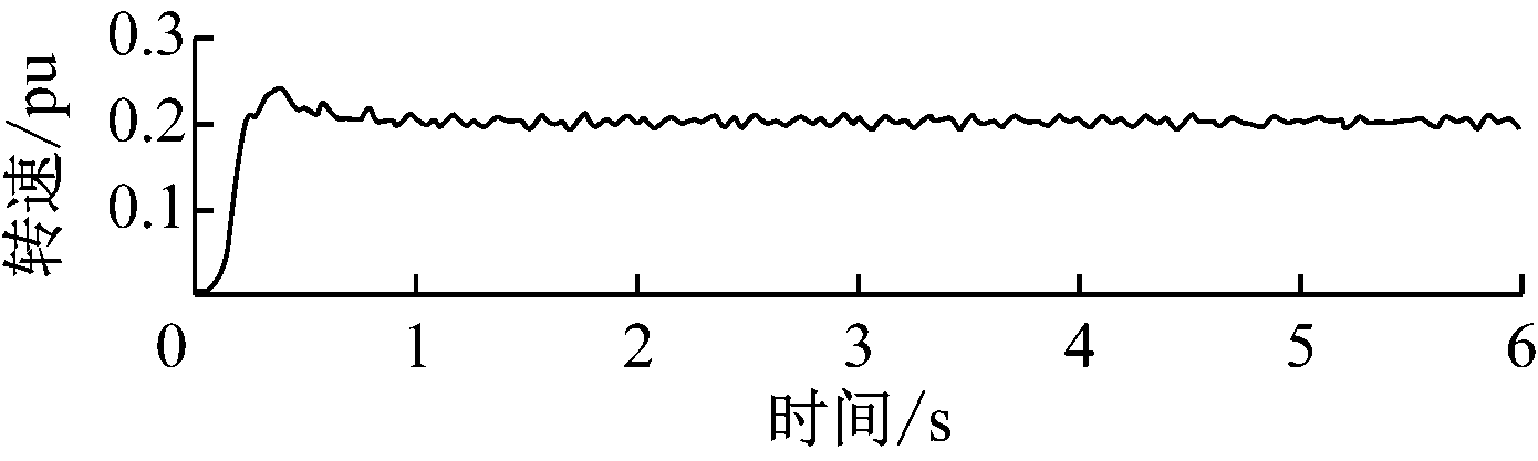 width=254,height=76,dpi=110