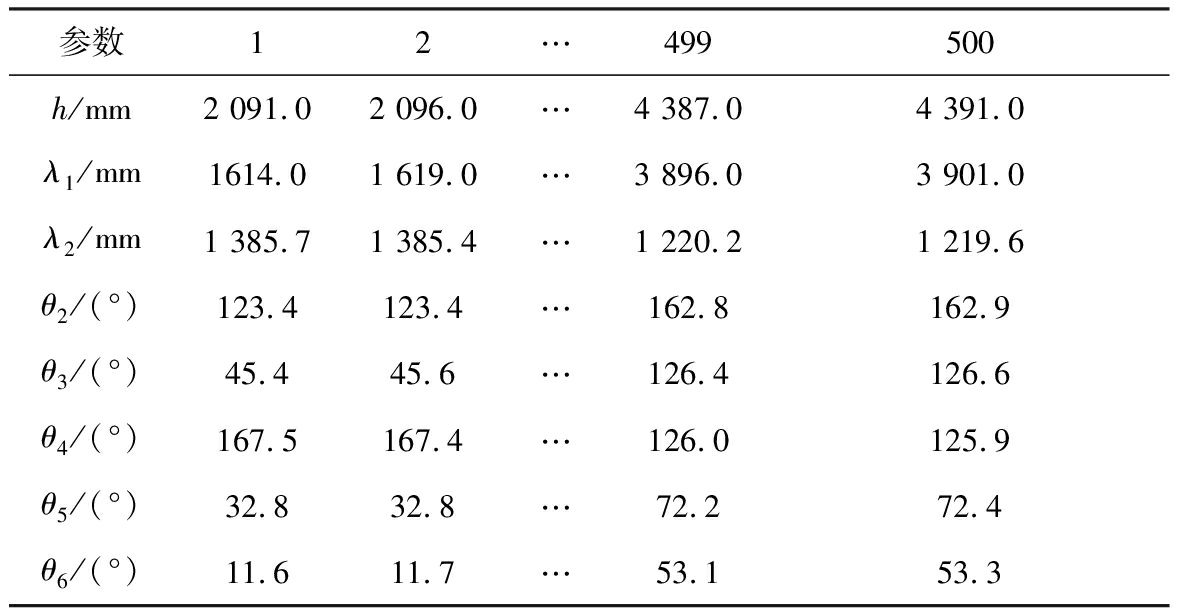 width=434,height=222,dpi=110