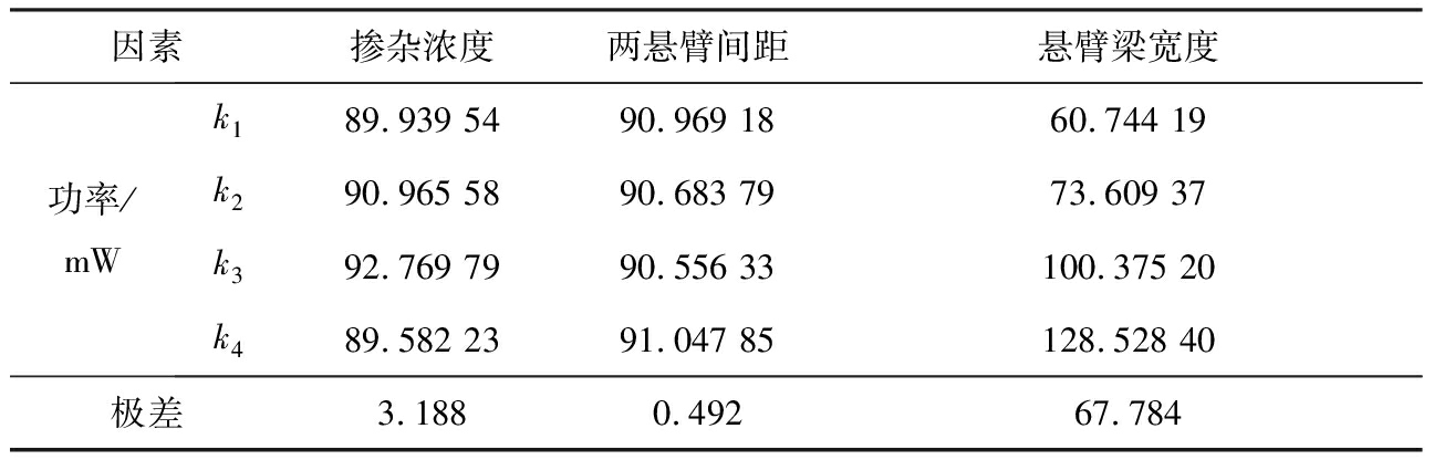 width=475,height=152,dpi=110