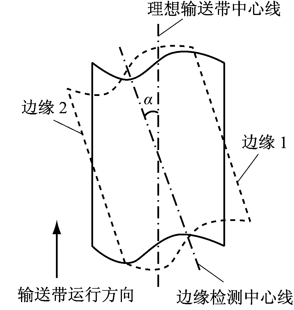 width=187,height=197,dpi=110