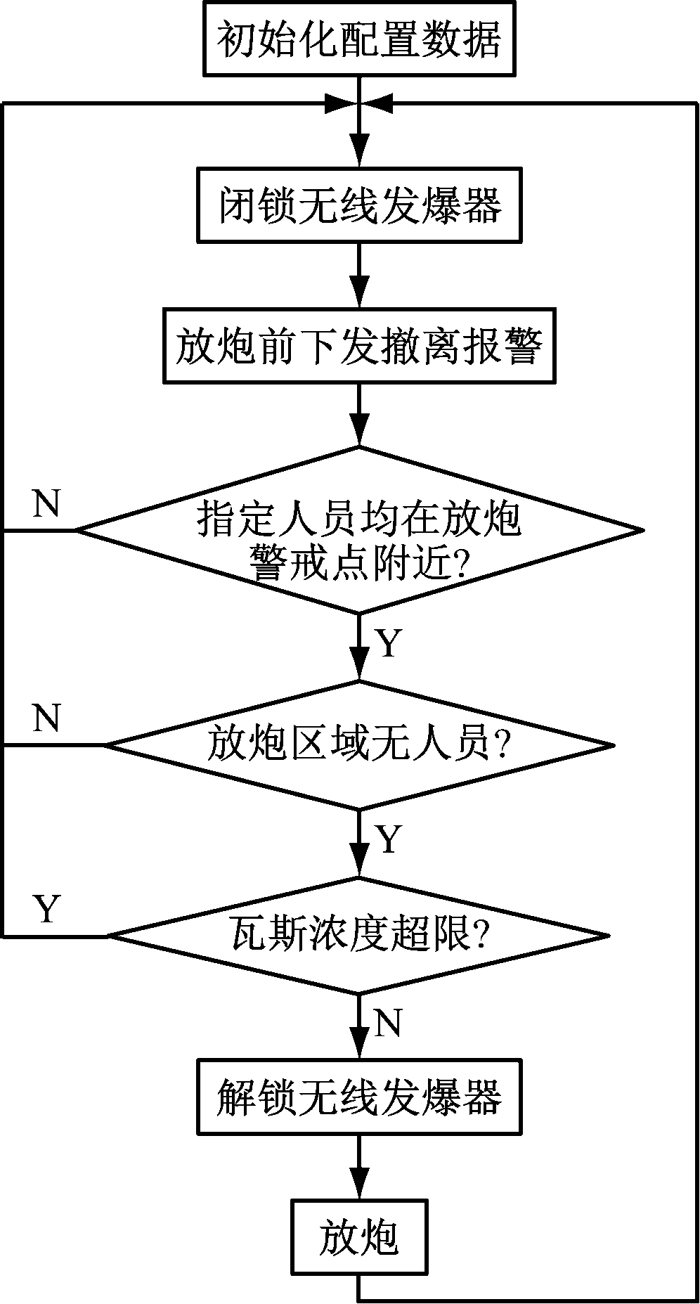 width=182,height=340,dpi=110
