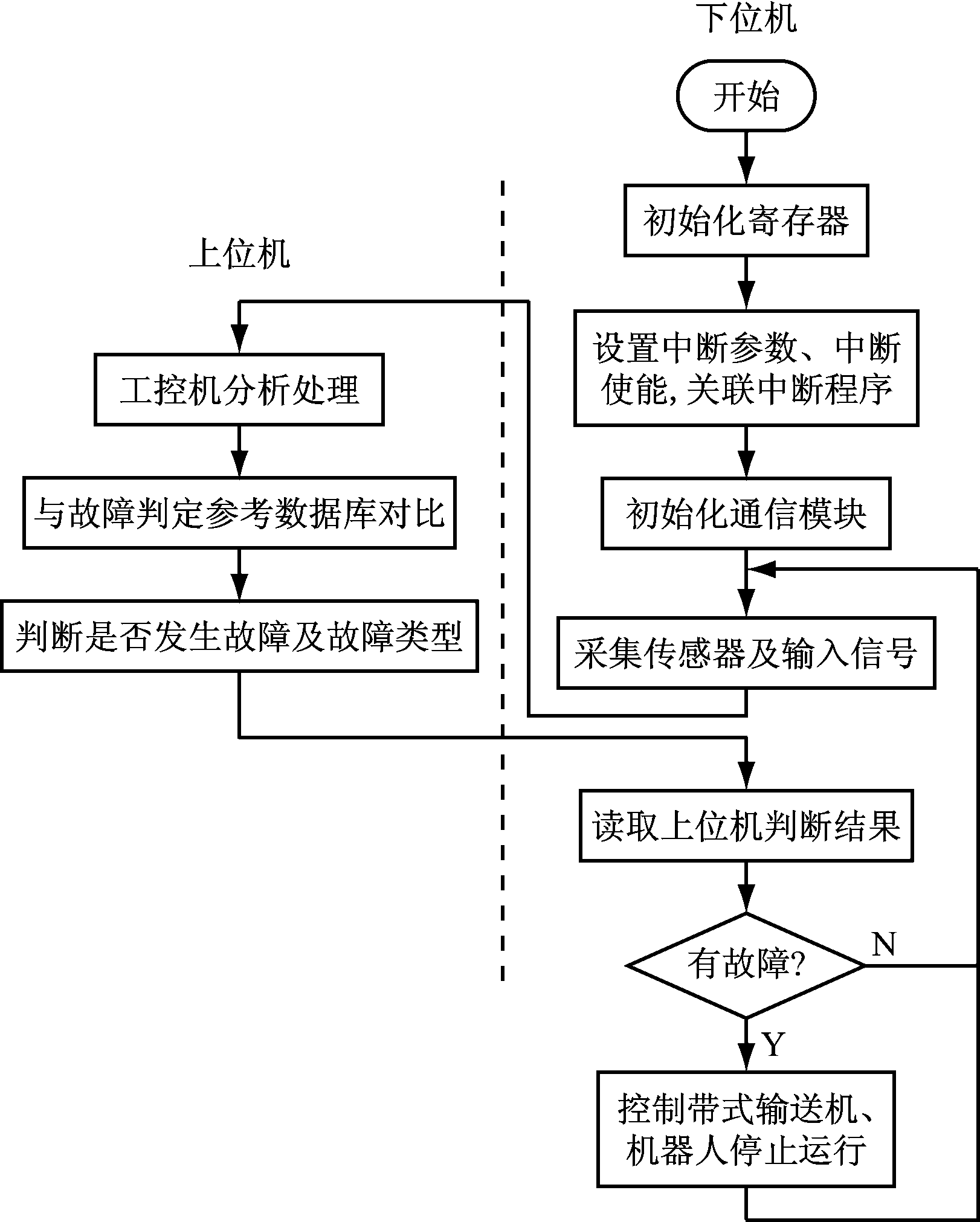 width=297,height=370,dpi=110