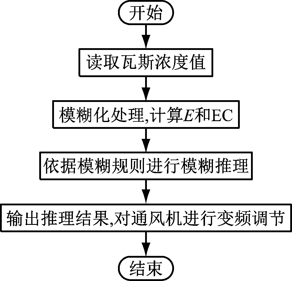 width=181,height=174,dpi=110