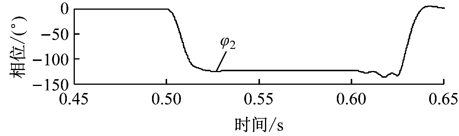 width=284,height=84,dpi=110