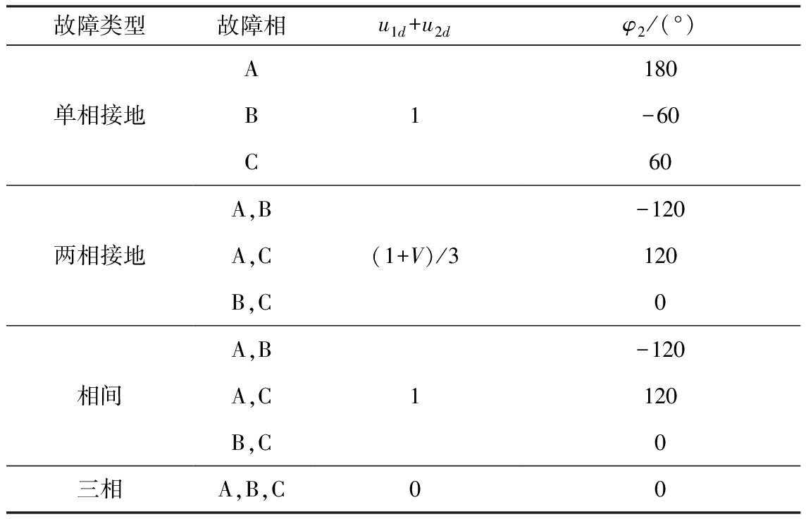 width=419,height=269,dpi=110