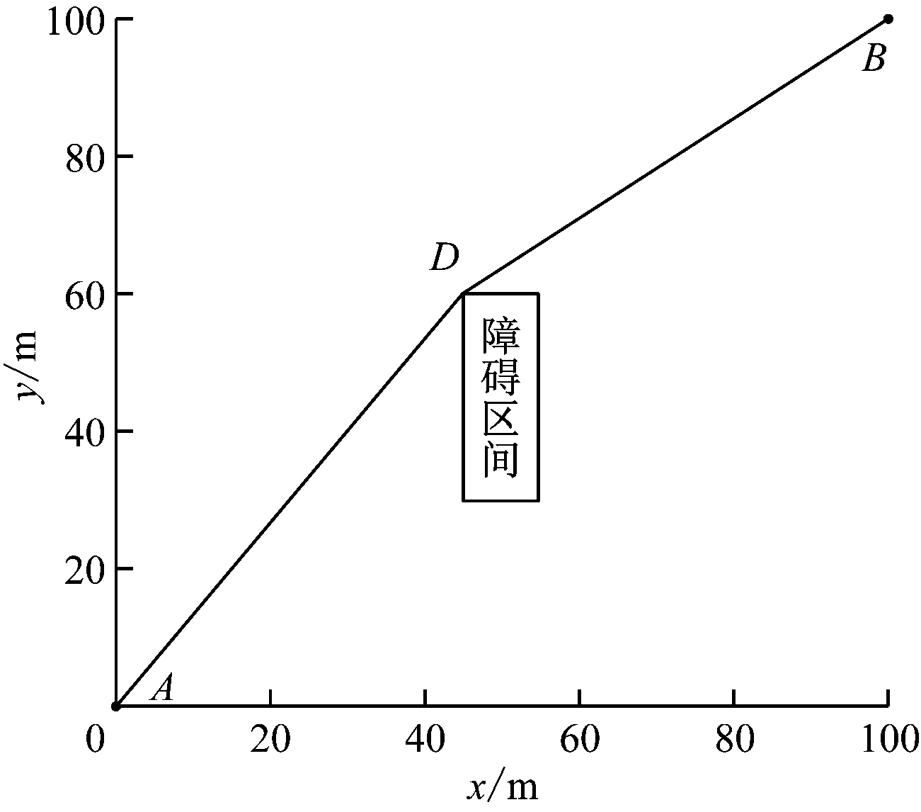 width=238,height=210,dpi=110