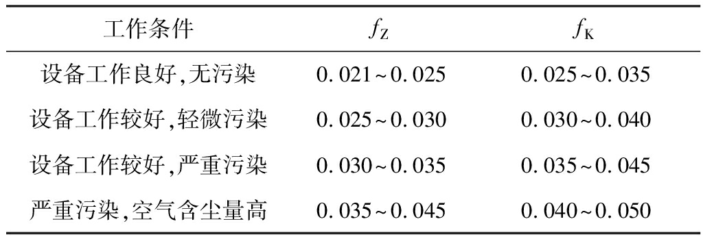 width=375,height=129,dpi=110