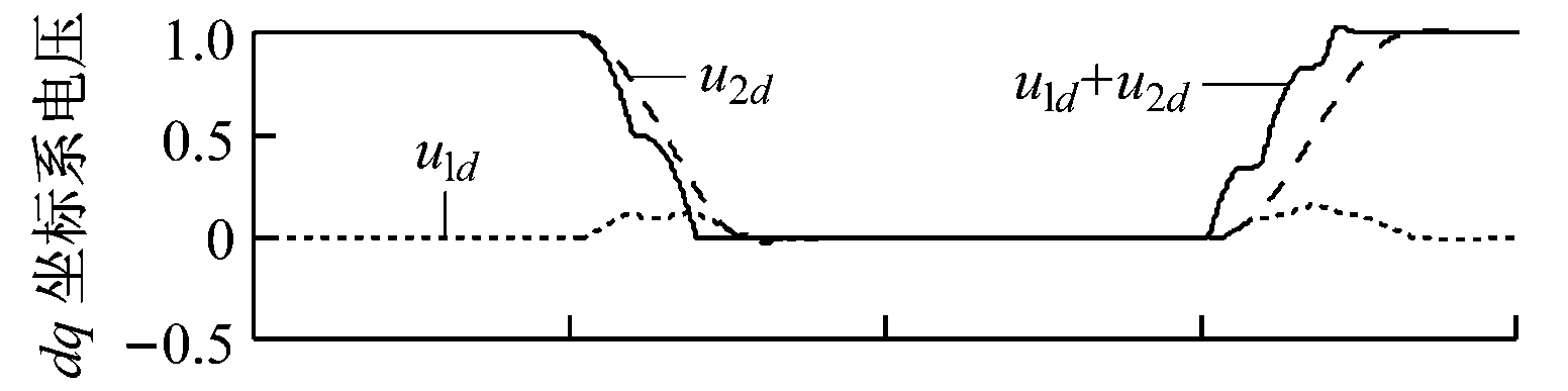 width=284,height=70,dpi=110