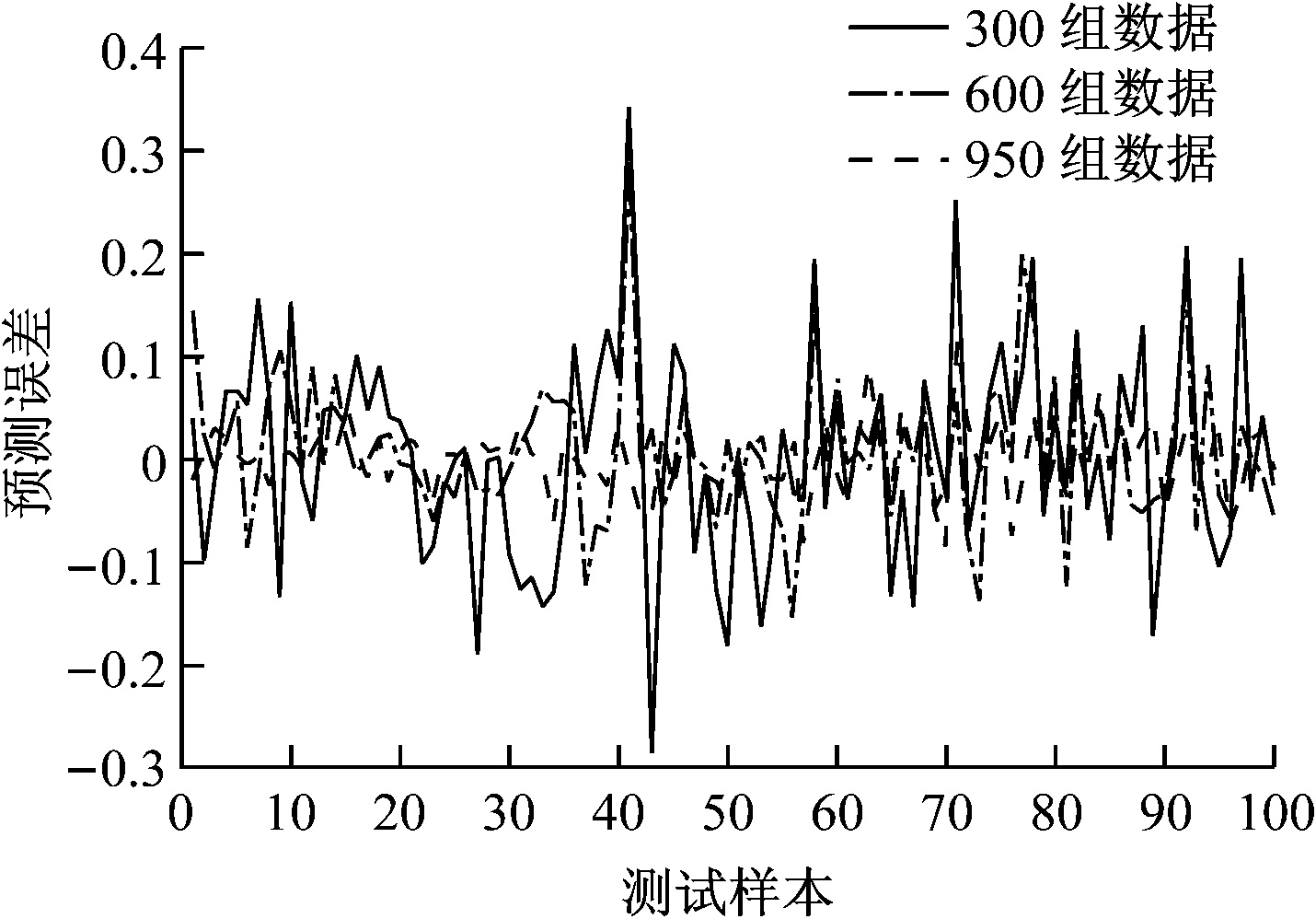 width=262,height=182,dpi=110