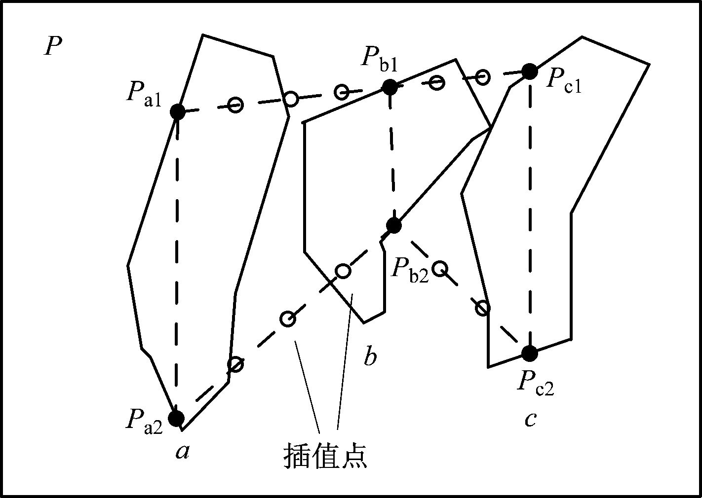 width=260,height=185,dpi=110