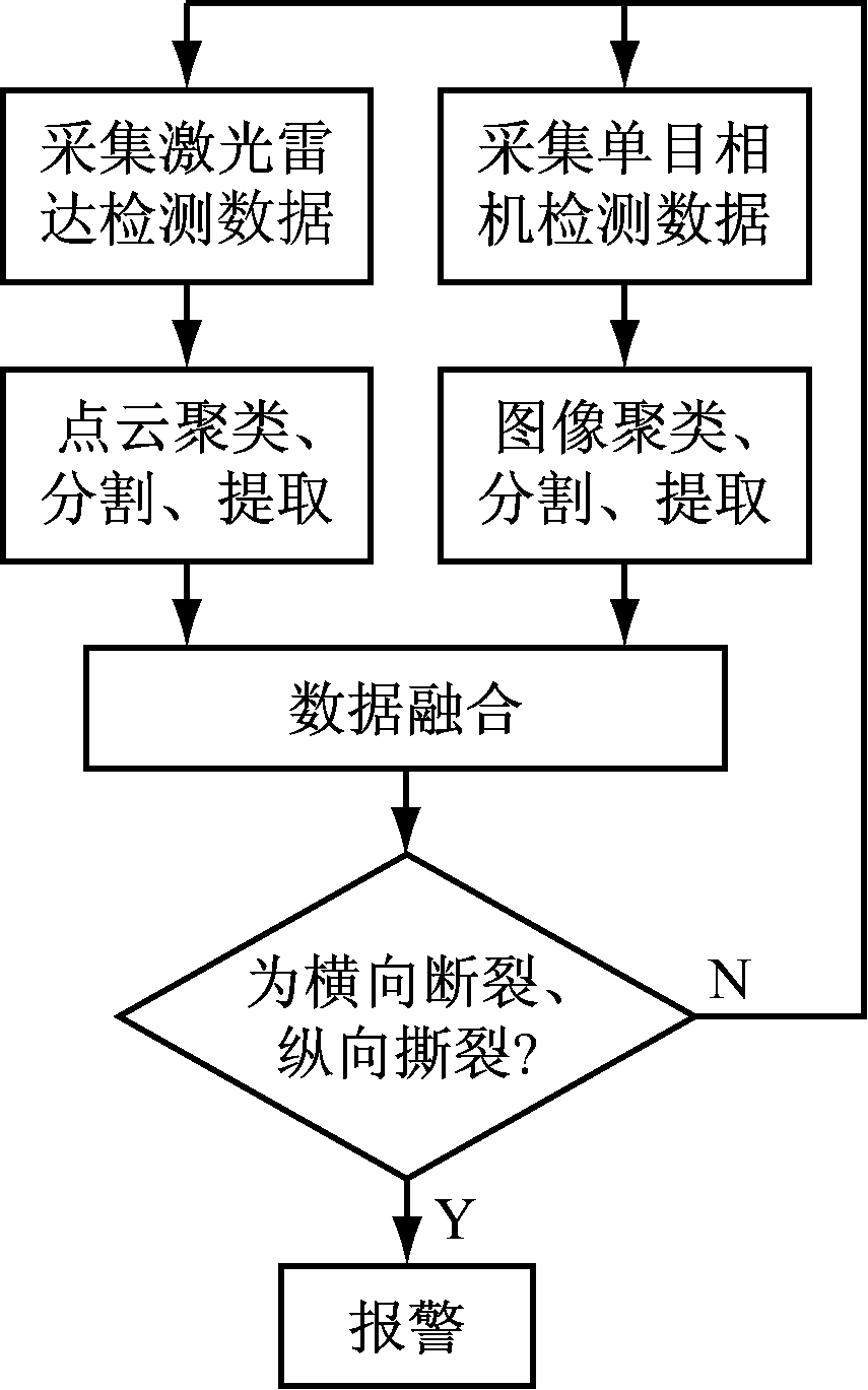 width=156,height=250,dpi=110