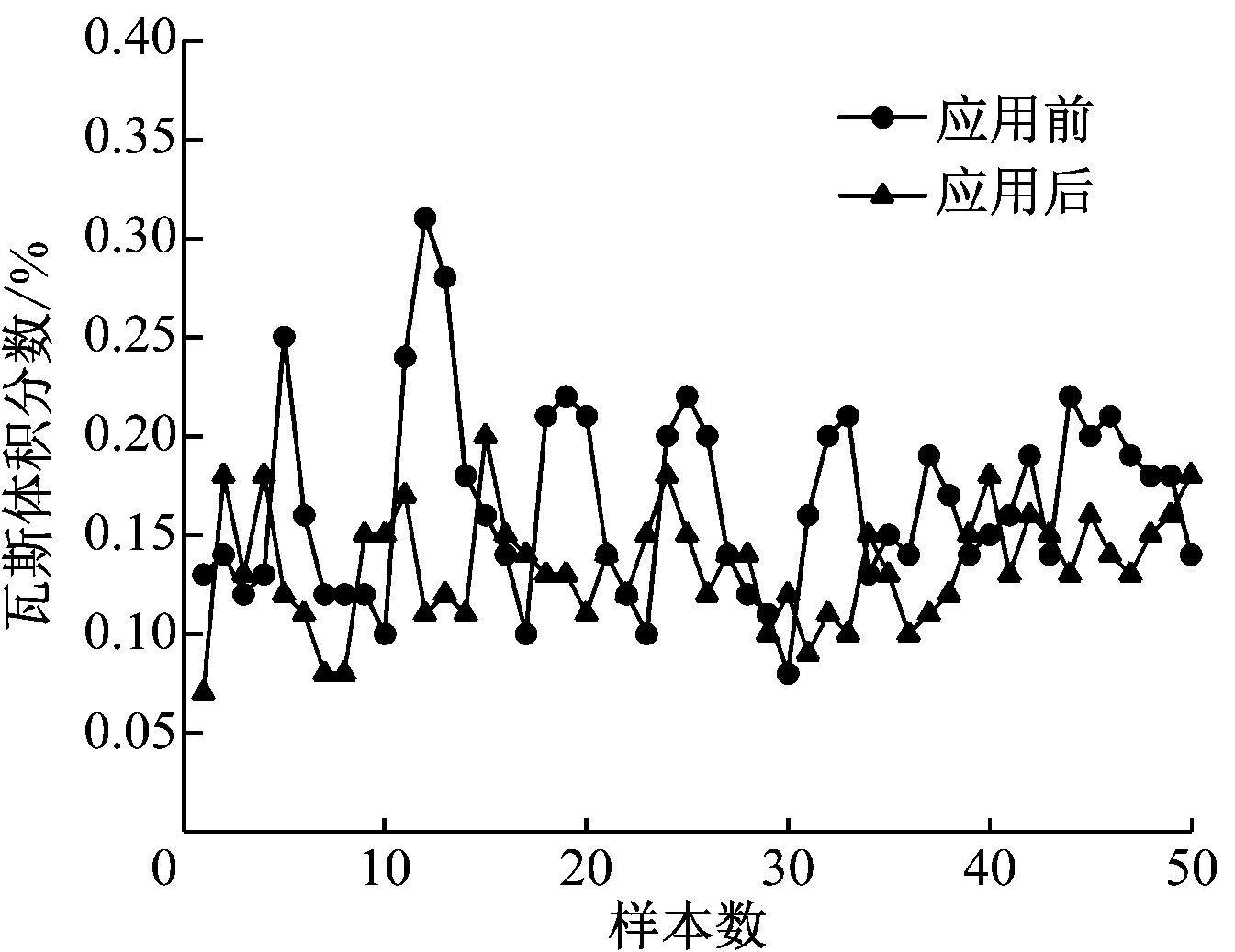width=246,height=190,dpi=110