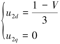 width=87,height=64,dpi=110
