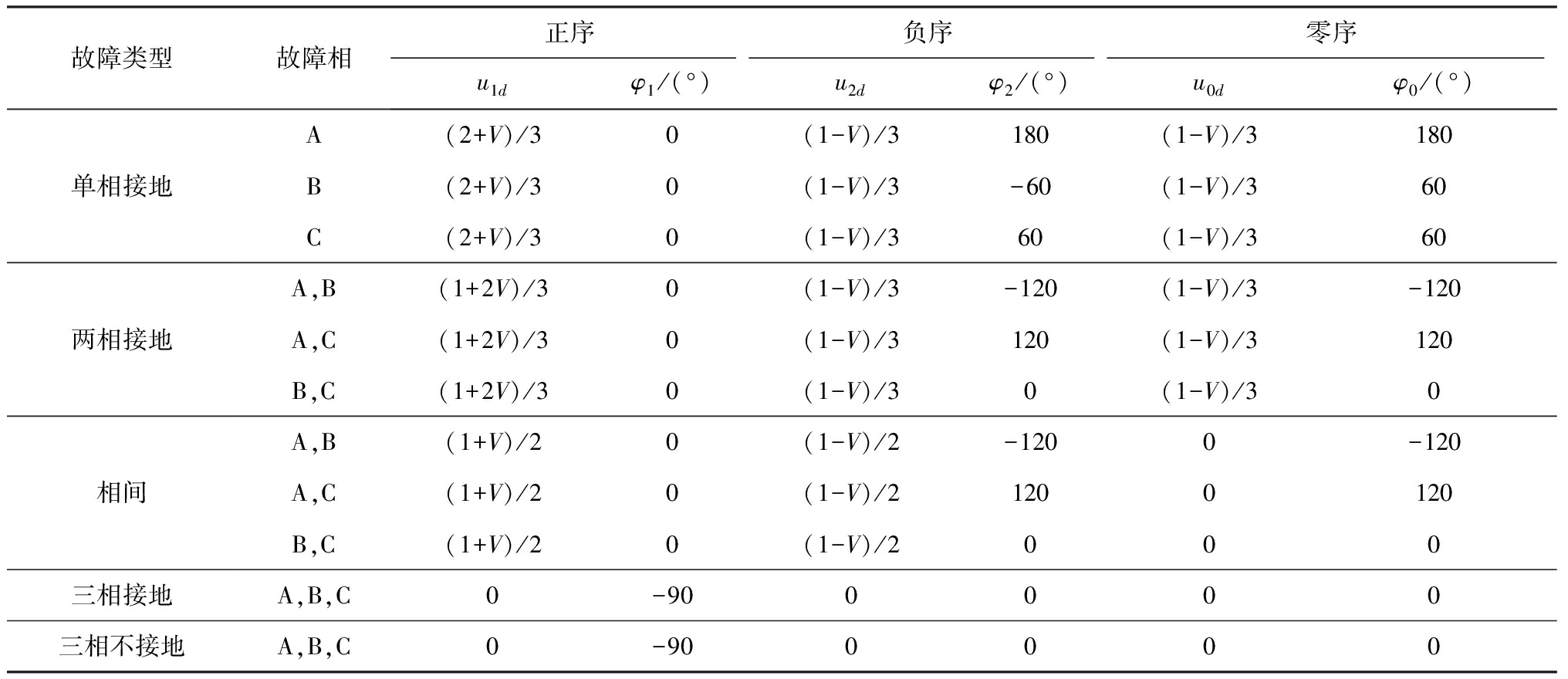 width=745,height=322,dpi=110
