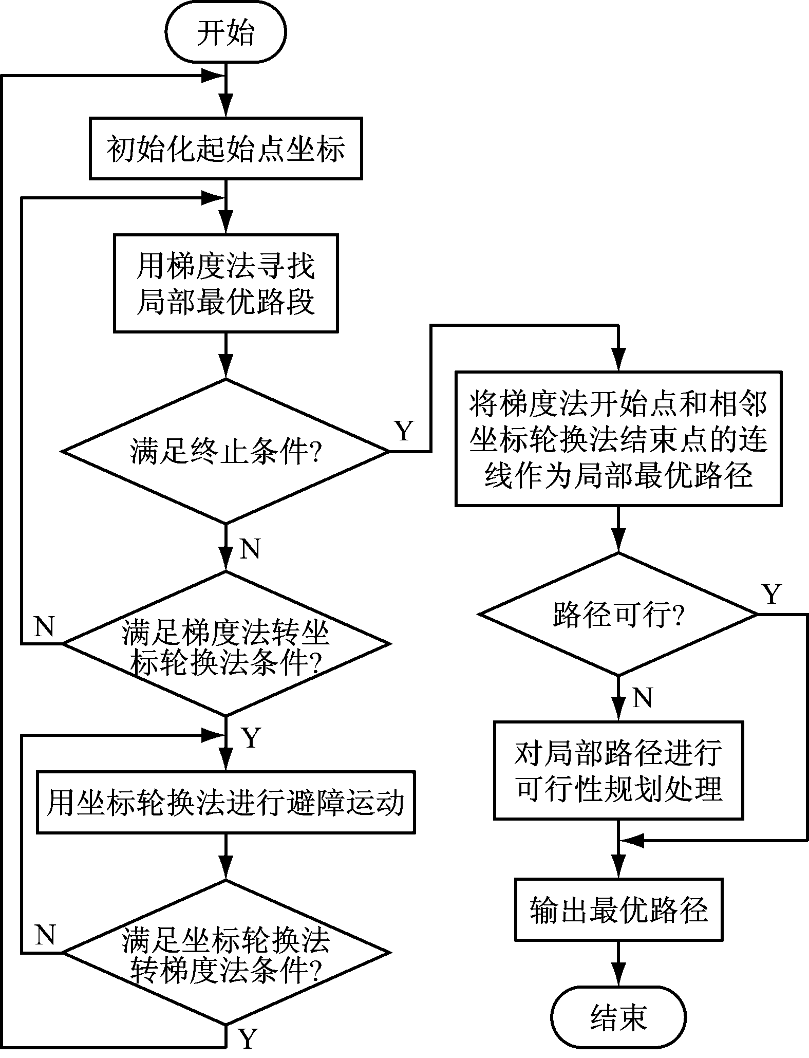 width=288,height=377,dpi=110