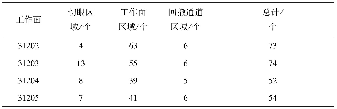 width=469,height=152,dpi=110