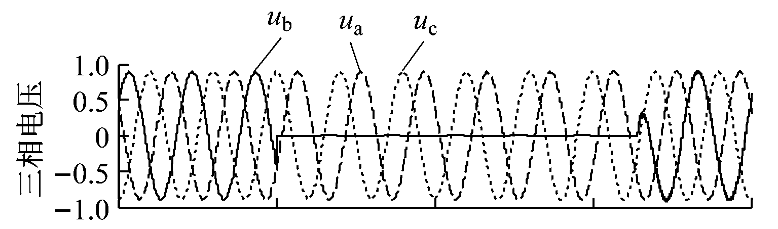 width=281,height=83,dpi=110