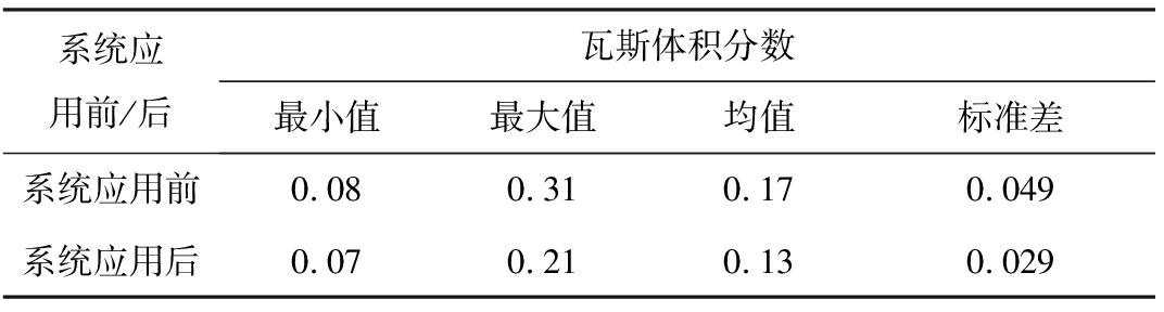 width=393,height=105,dpi=110