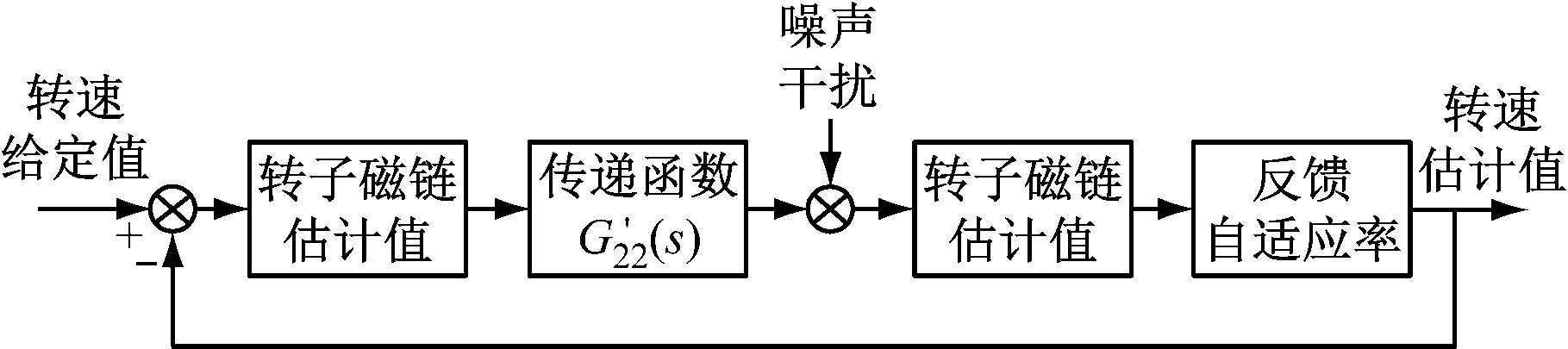 width=333,height=74,dpi=110