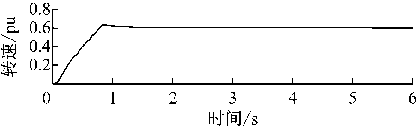 width=254,height=79,dpi=110