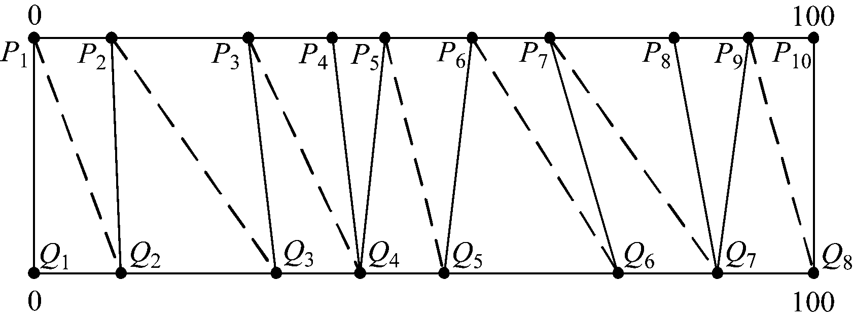 width=308,height=116,dpi=110