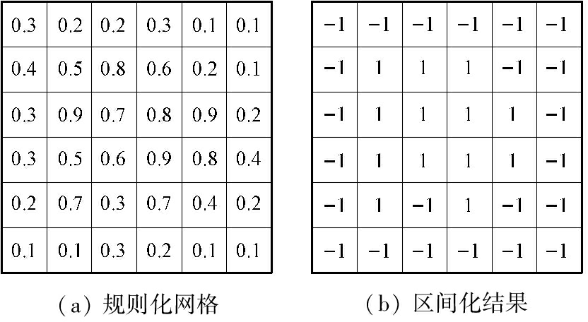 width=305,height=167,dpi=110