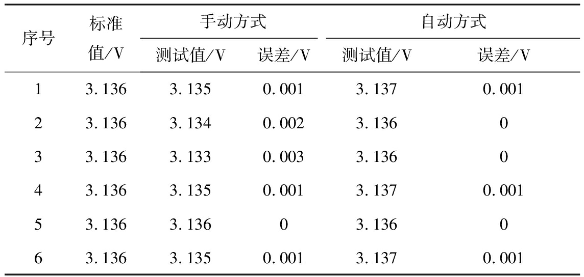 width=419,height=199,dpi=110