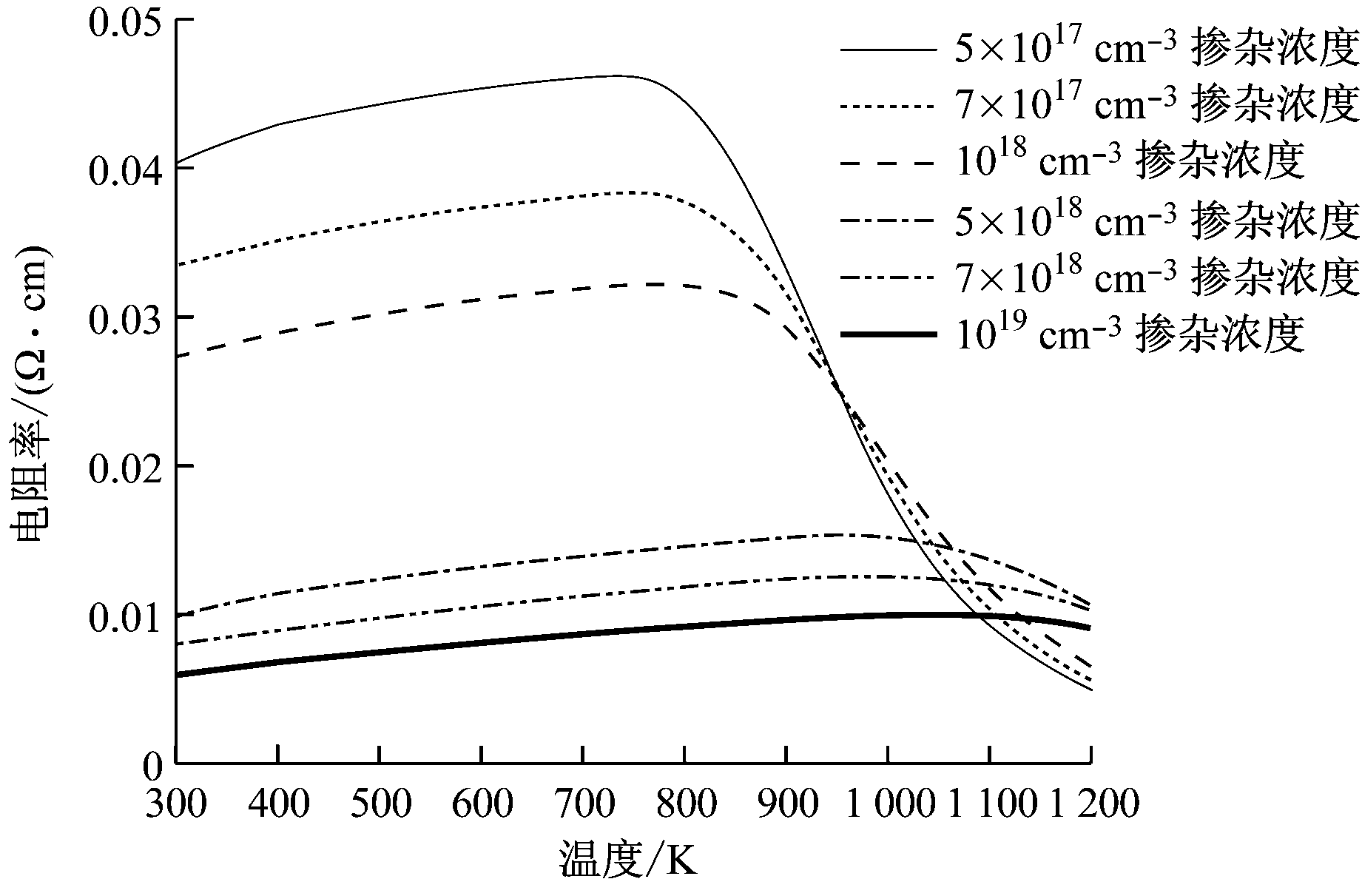 width=337,height=222,dpi=110