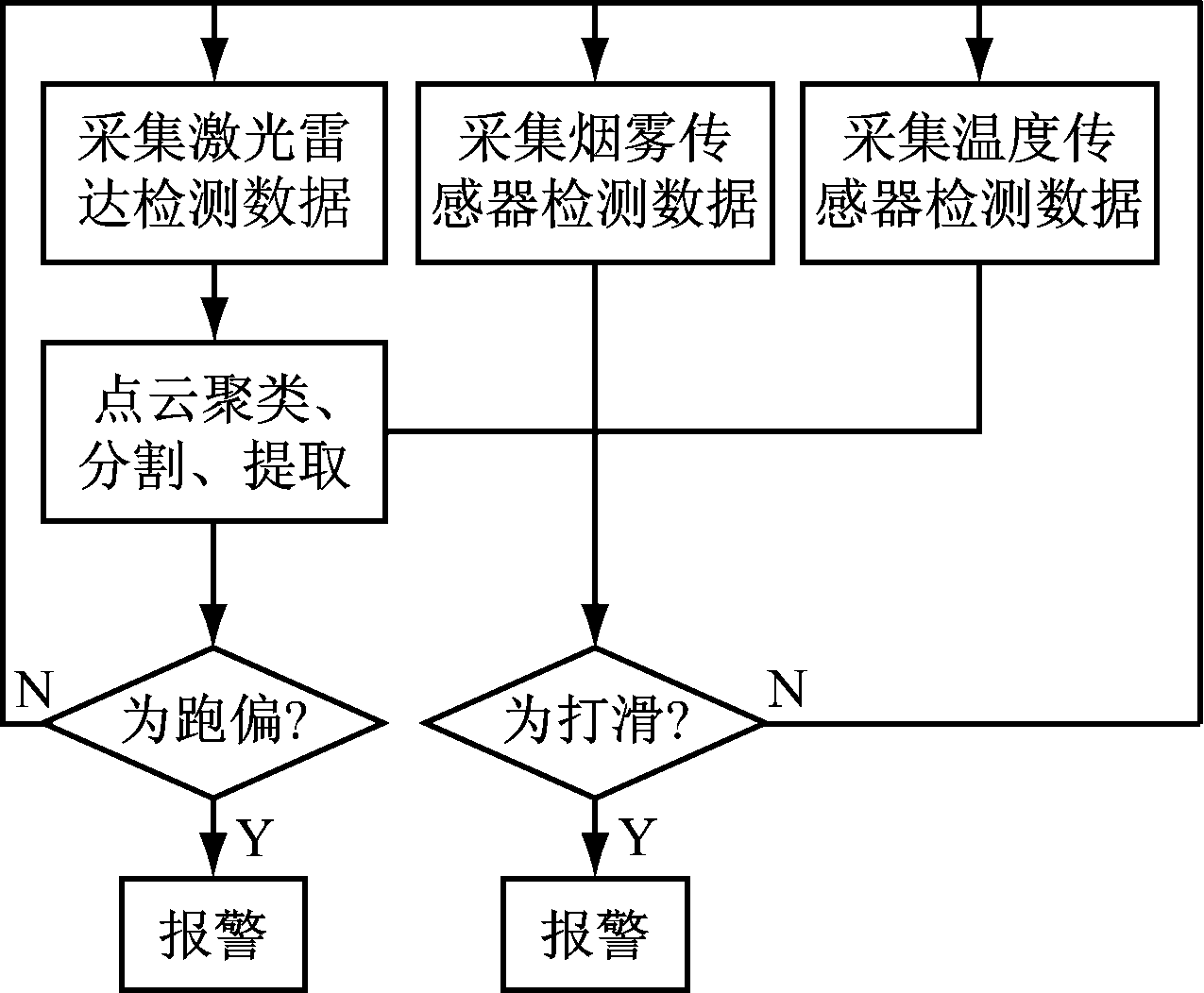 width=233,height=192,dpi=110