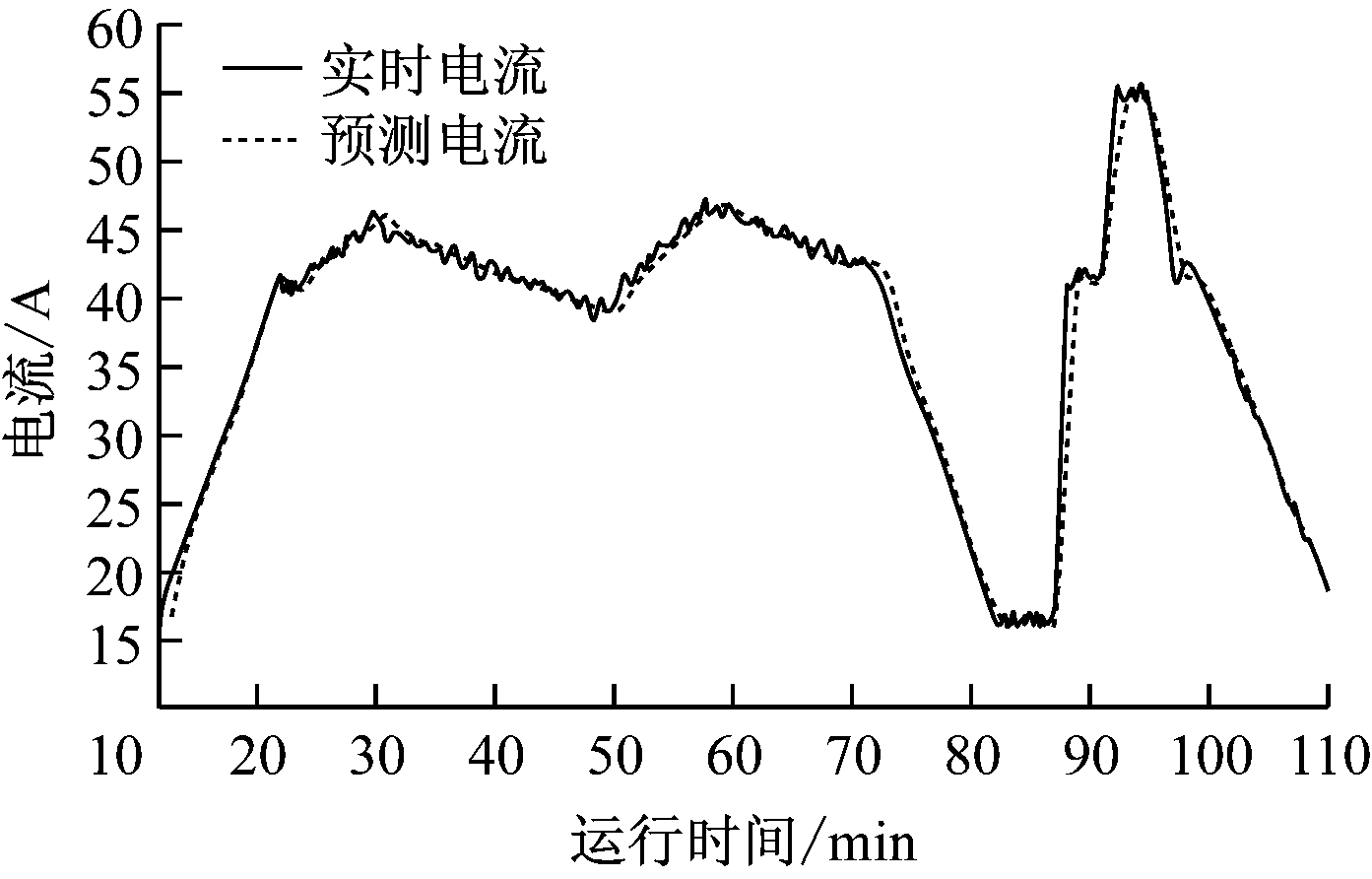 width=255,height=163,dpi=110