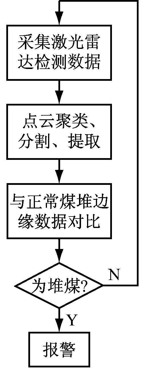 width=90,height=235,dpi=110