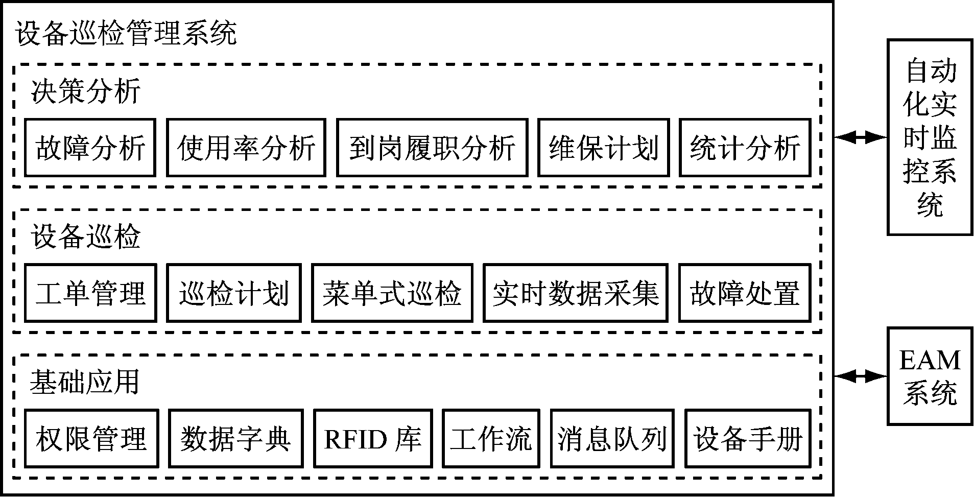 width=349,height=178,dpi=110