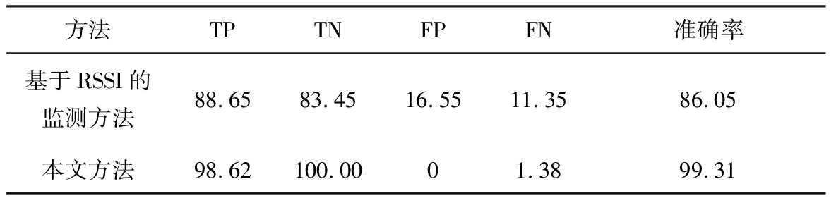 width=434,height=105,dpi=110