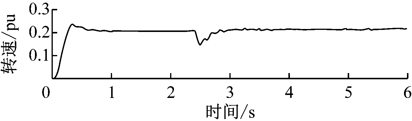 width=254,height=74,dpi=110