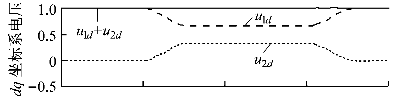 width=281,height=70,dpi=110