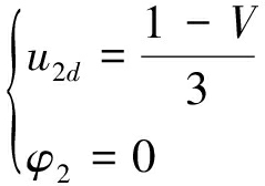 width=87,height=61,dpi=110