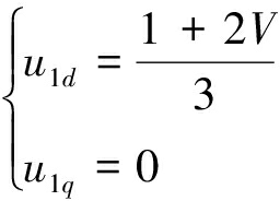 width=93,height=67,dpi=110