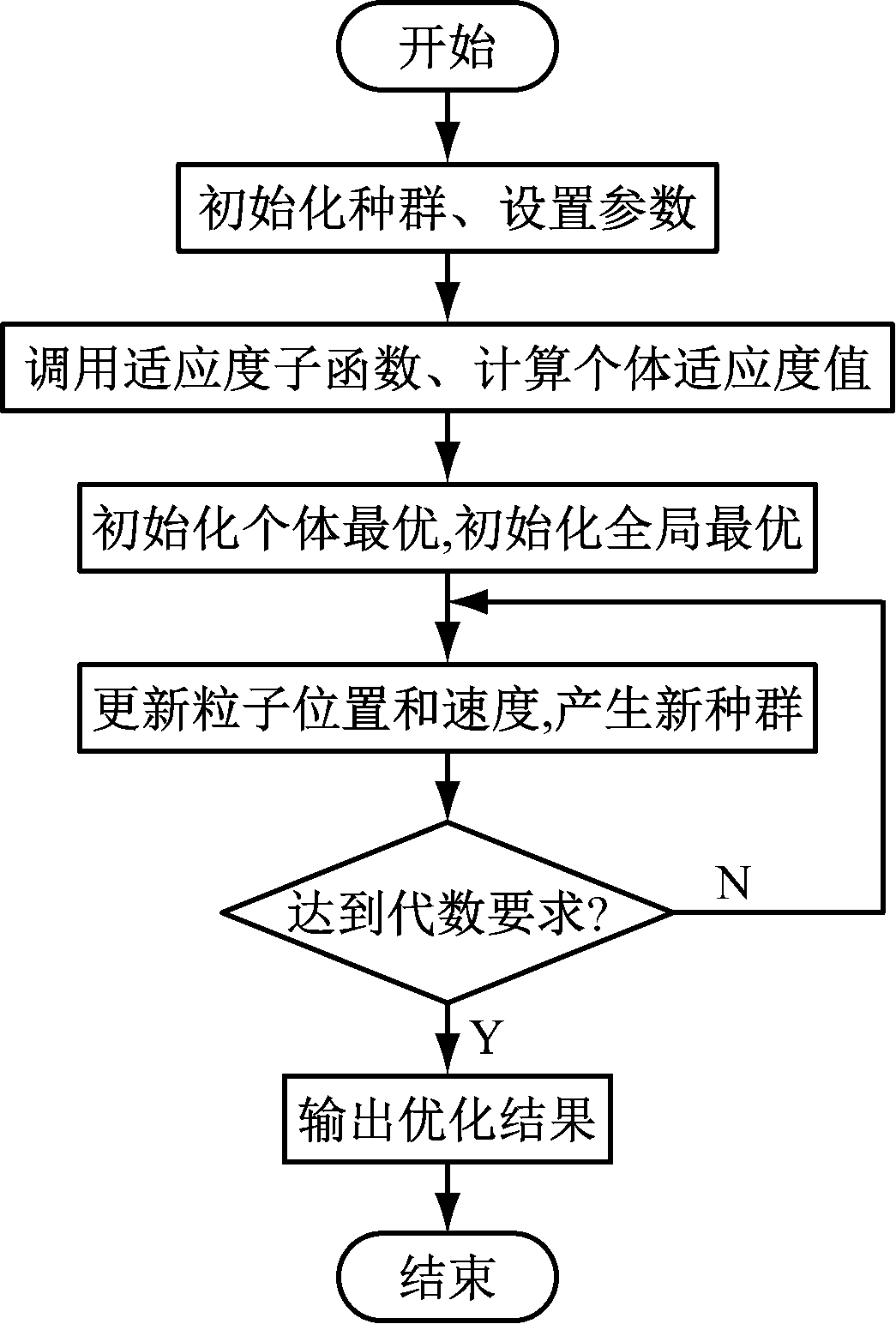 width=191,height=283,dpi=110