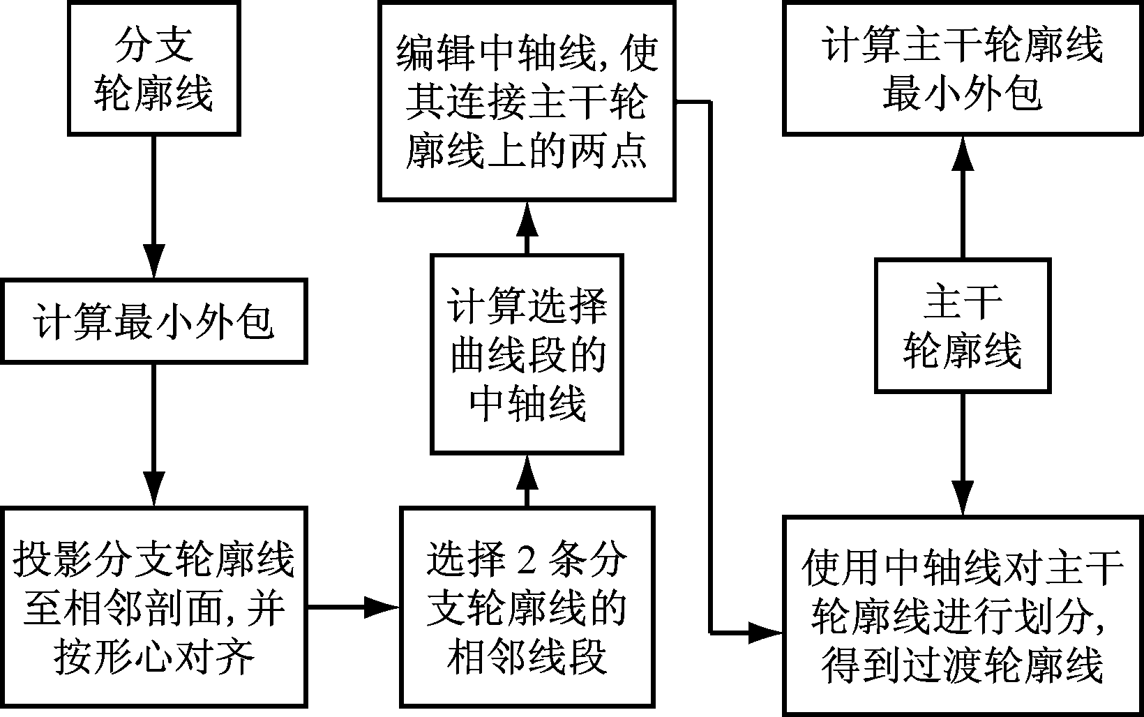 width=300,height=188,dpi=110