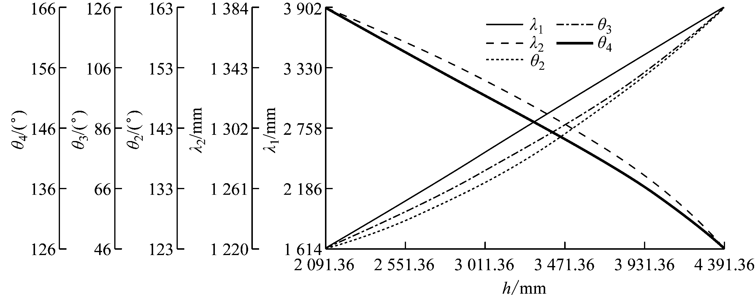 width=466,height=184,dpi=110