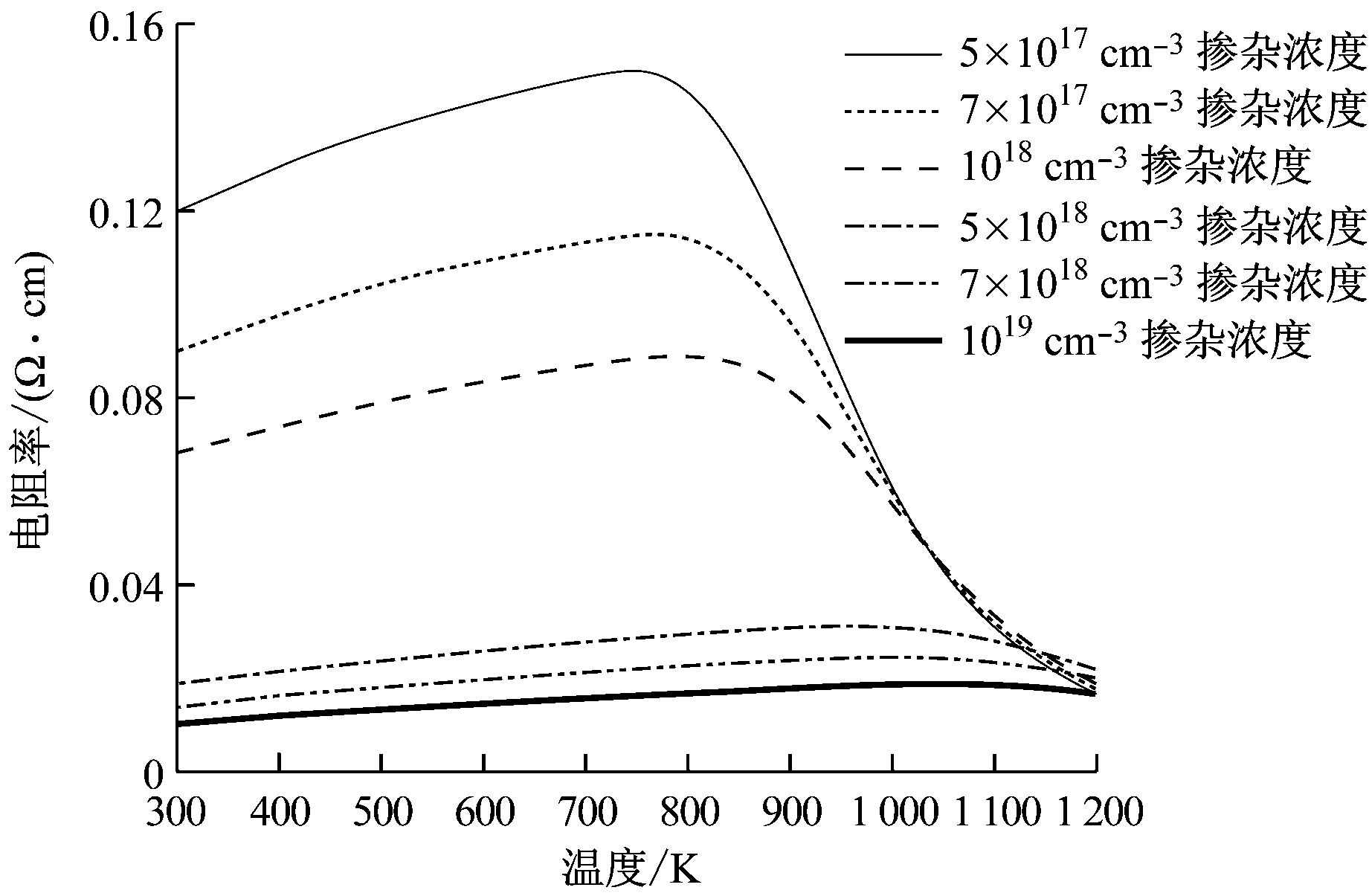 width=337,height=220,dpi=110