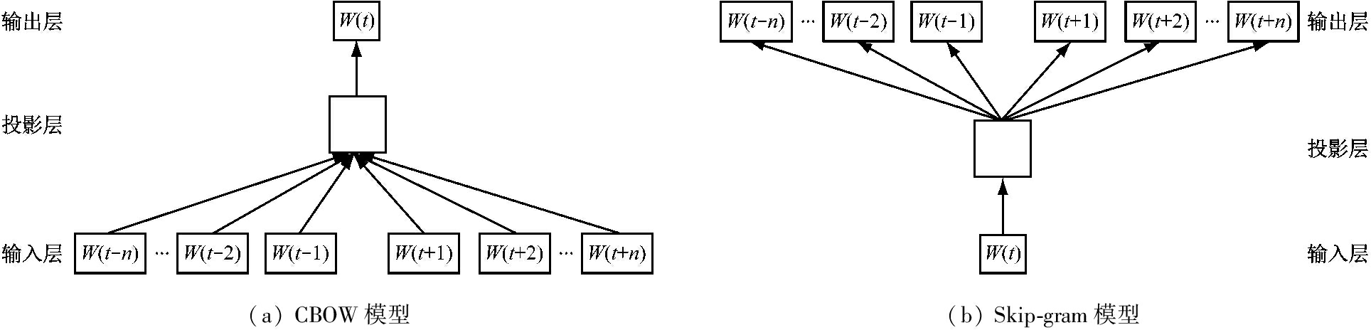 width=706,height=170,dpi=110