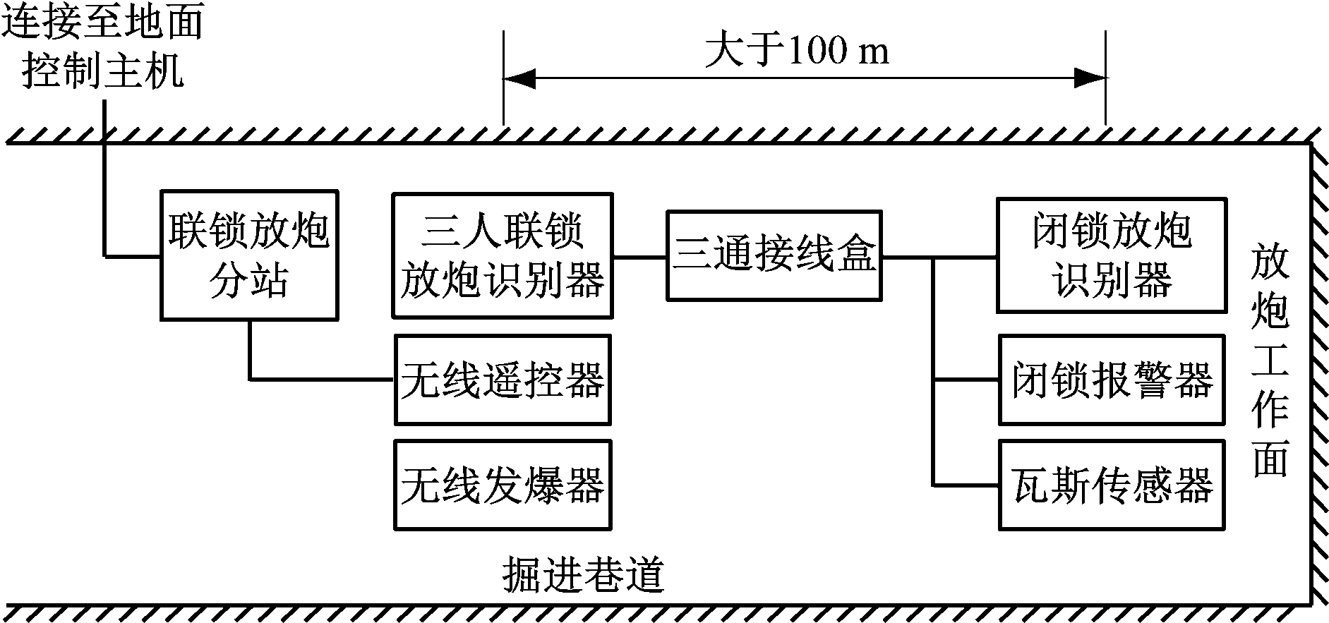 width=345,height=161,dpi=110
