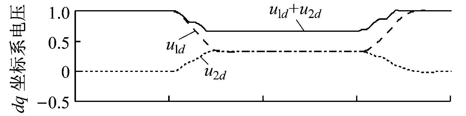 width=284,height=70,dpi=110