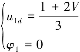 width=93,height=61,dpi=110