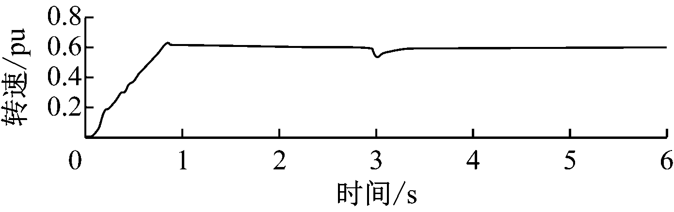 width=254,height=80,dpi=110