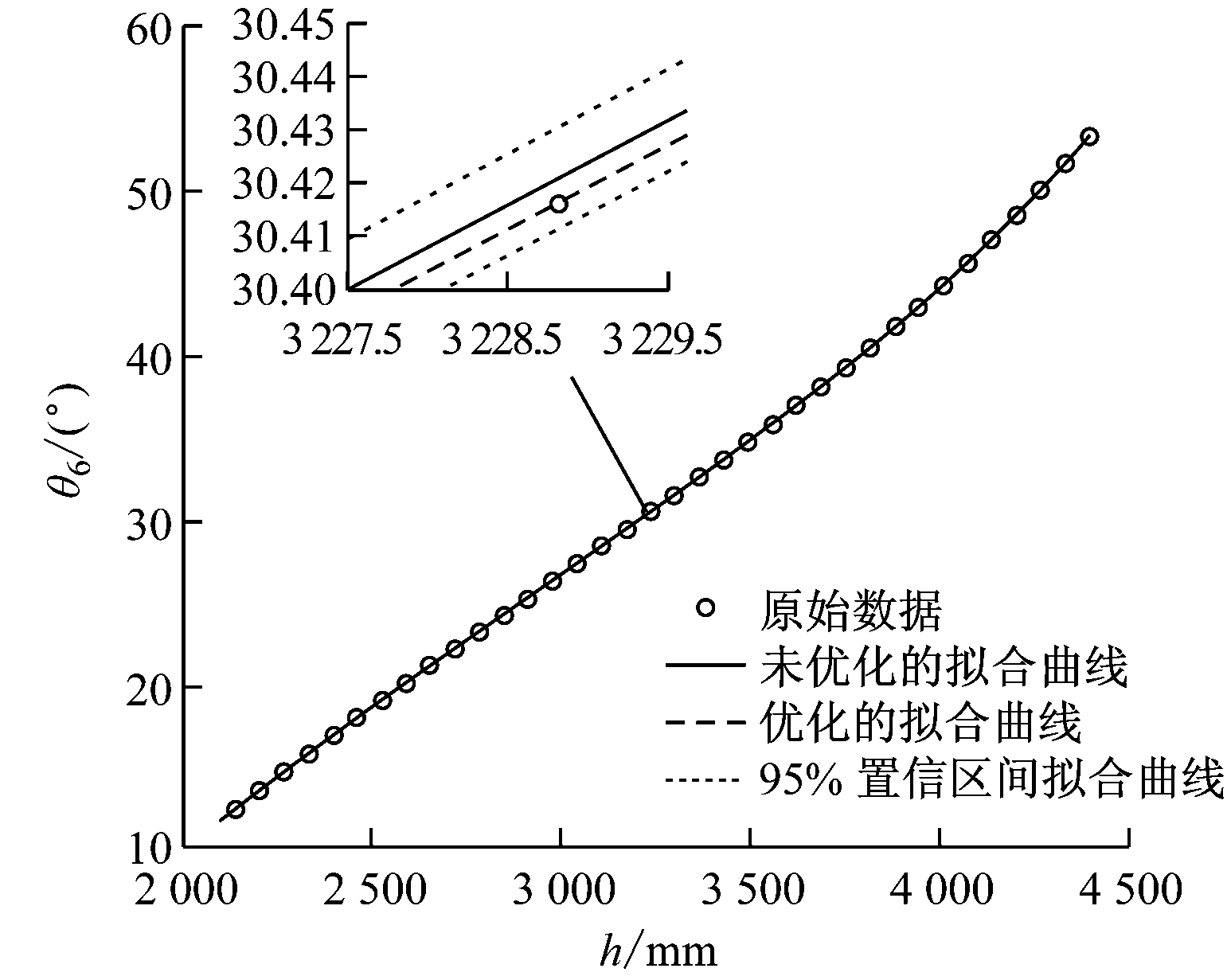 width=262,height=209,dpi=110