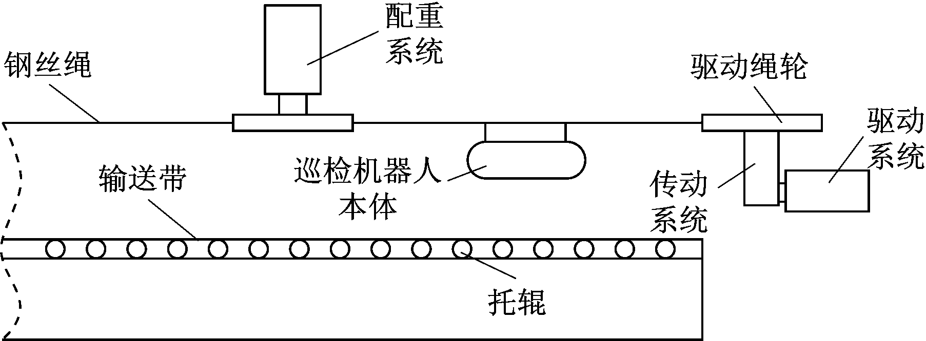 width=330,height=122,dpi=110